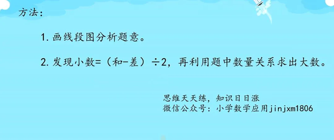 美国篮球训练计划一整套_1